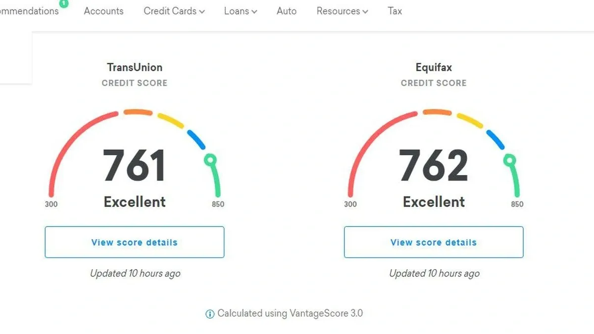 chart displaying credit scores
